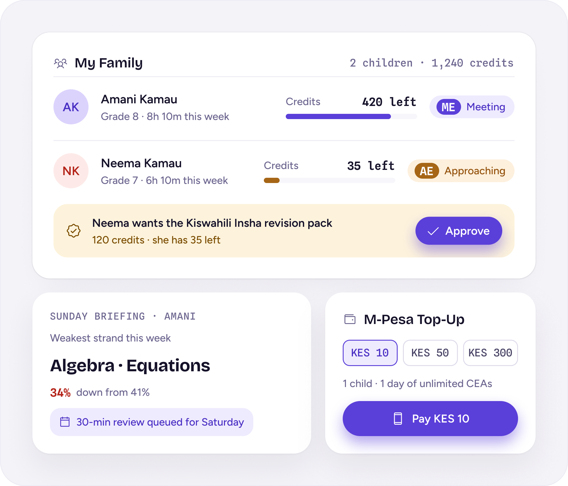 Keybaki family dashboard with child profiles, a Sunday progress briefing, and M-Pesa top-ups